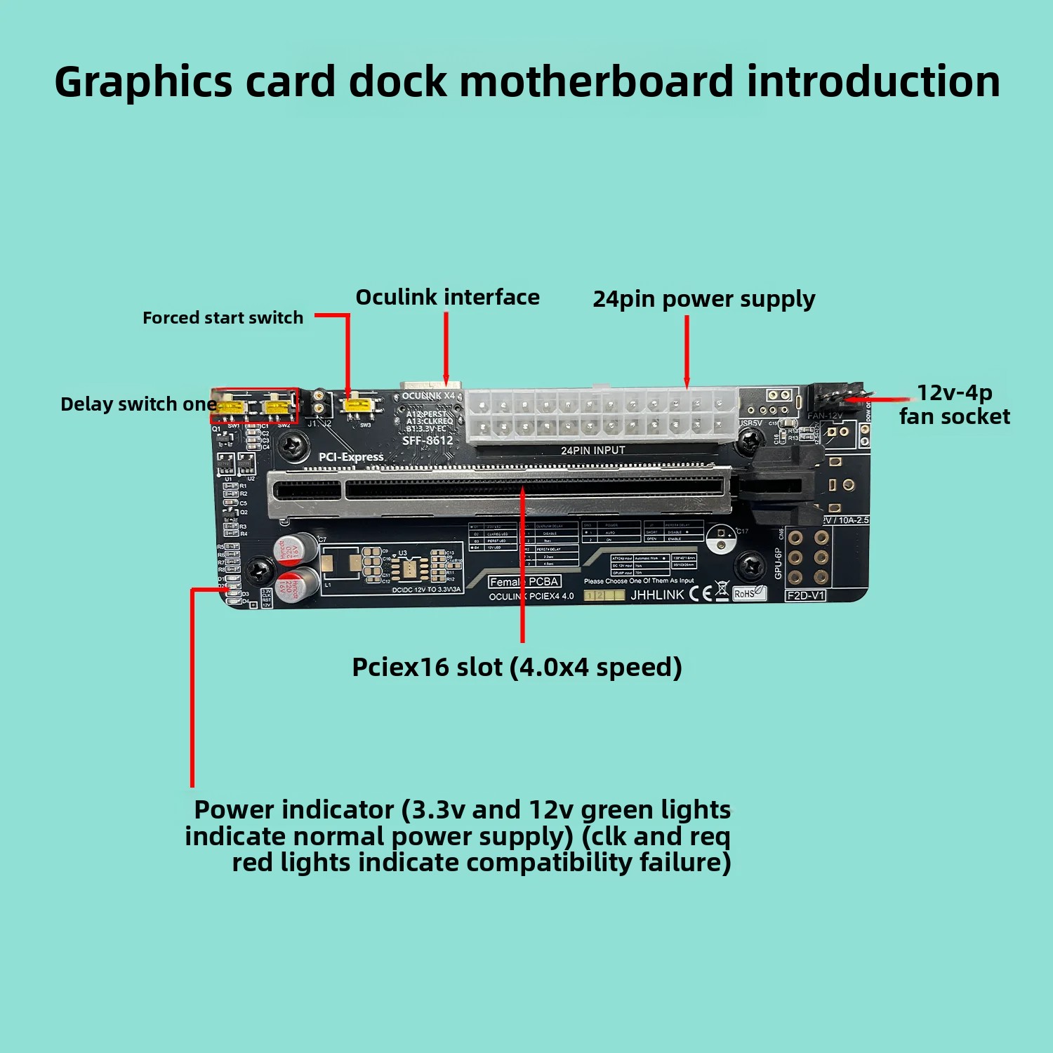 Base para Tarjeta Gráfica Ocul - Oculink Egpu Dock Graphics Card reseña y precio